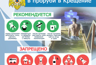 ЧТО НУЖНО ЗНАТЬ О КРЕЩЕНСКОМ КУПАНИИ