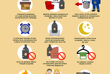 Правила безопасности при эксплуатации печного отопления