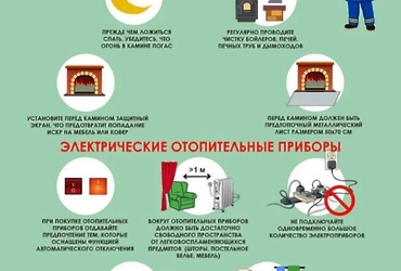 Правила пожарной безопасности в отопительный период