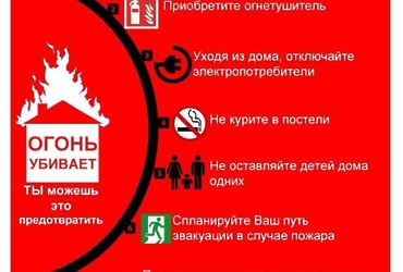 Уважаемые жители и гости  м. о. Лотошино, призываем быть бдительными и соблюдать требования пожарной безопасности!