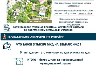 Перевод домов в блокированную застройку
