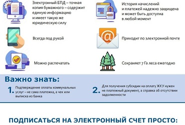 «Электронная платежка» — понятно, быстро, безопасно