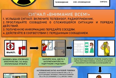 Порядок действия населения при аварии на атомной станции