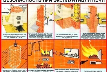 Памятка домовладельцу