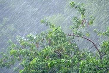 Предупреждение о неблагоприятных метеорологических явлениях