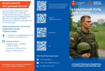 ВАШИ НАВЫКИ – ЭТО ЦЕННЫЙ РЕСУРС!