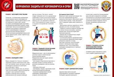 О правилах защиты от коронавируса и ОРВИ
