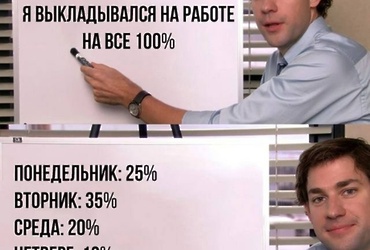  Трудовой договор — это ваши гарантии!