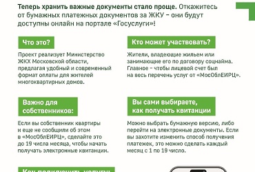 Министерство жилищного‑коммунального хозяйства Московской области запустило пилотный проект, который позволит собственникам получать платежные документы в электронном виде на региональном портале Госуслуг