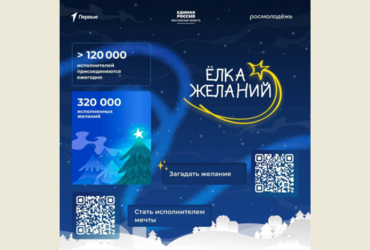 🎄 Исполняем мечты вместе: акция «Ёлка желаний» в Лотошино!