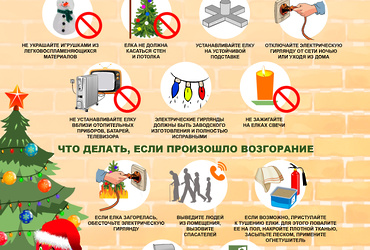 Правила пожарной безопасности при установке ёлки